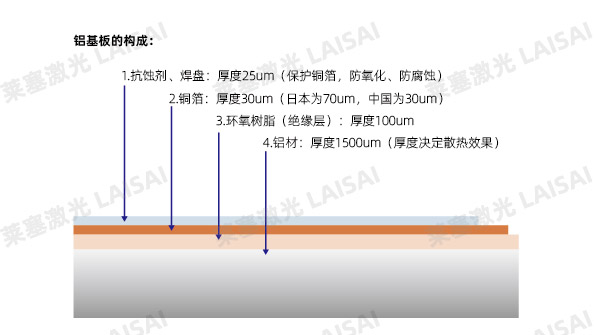 復(fù)合袋撕裂線(xiàn)用激光切割受一致好評(píng)(圖1)