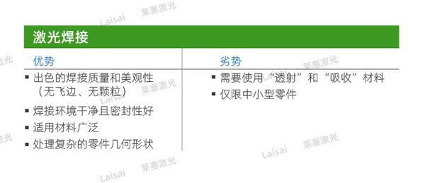 塑料接合--你知道怎么選擇適合你的焊機(jī)技術(shù)嗎？(圖2)