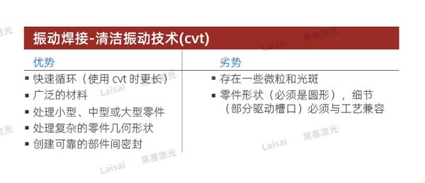 塑料接合--你知道怎么選擇適合你的焊機(jī)技術(shù)嗎？(圖4)