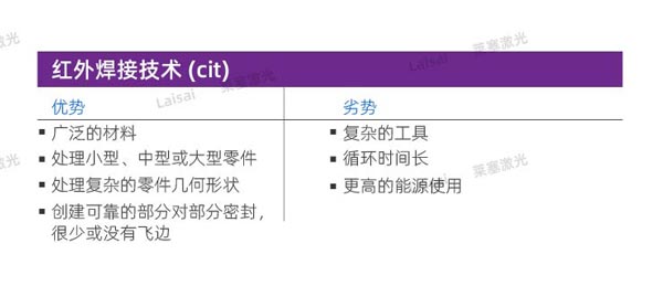 塑料接合--你知道怎么選擇適合你的焊機(jī)技術(shù)嗎？(圖6)