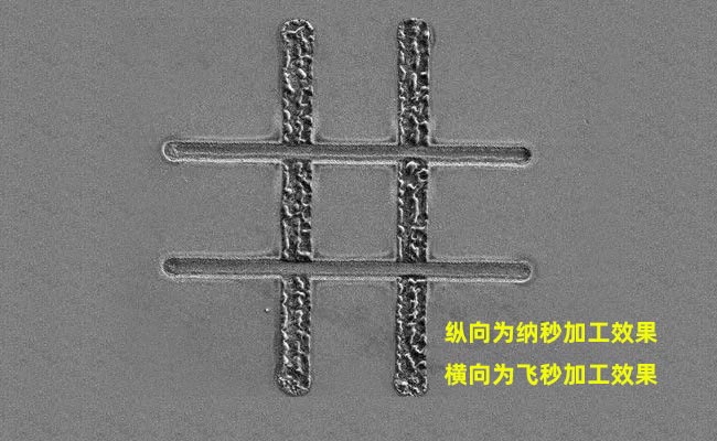 納秒、皮秒、飛秒激光切割機(jī)有什么區(qū)別(圖1)