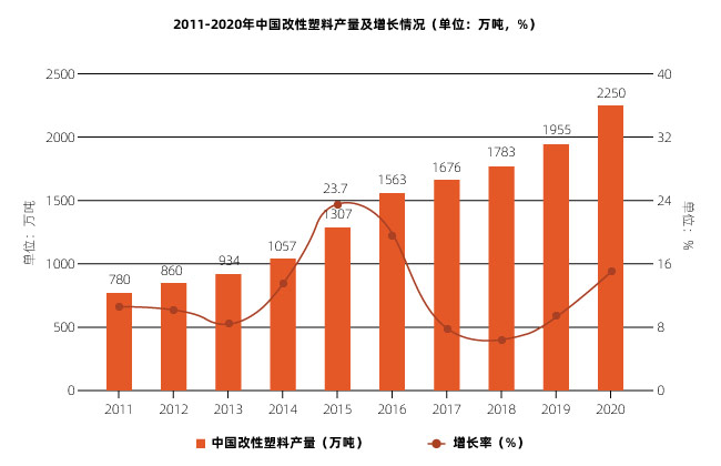 塑料激光焊接讓塑料連接更堅固、美觀、精確！(圖1)