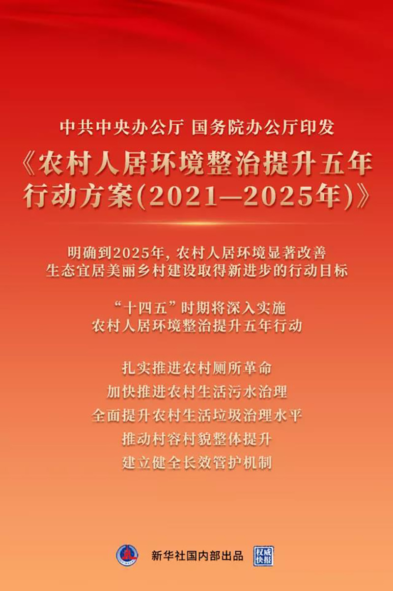 中共中央辦公廳 國務院辦公廳印發(fā)《農村人居環(huán)境整治提升五年行動方案（2021－2025年）》