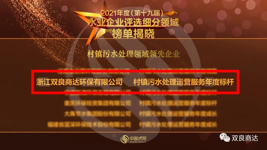 連續(xù)三年！商達(dá)入選E20村鎮(zhèn)污水處理領(lǐng)域領(lǐng)先企業(yè)榜單